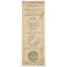 1914 - Notice relative à l'impôt sur les vélocipèdes