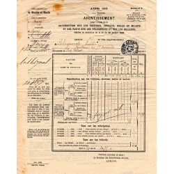 1903 - Avertissement pour l'acquit ... des taxes sur les vélocipèdes